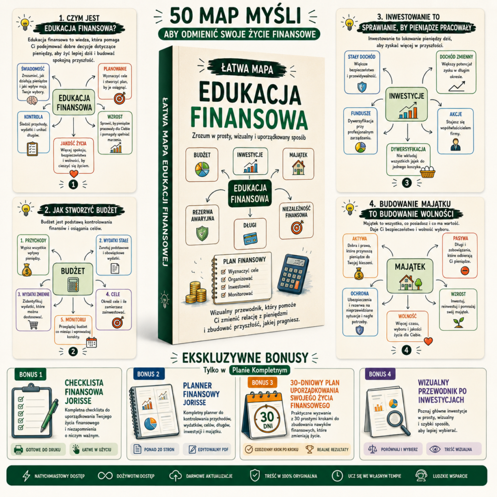 50 map myślowych Edukacji Finansowej