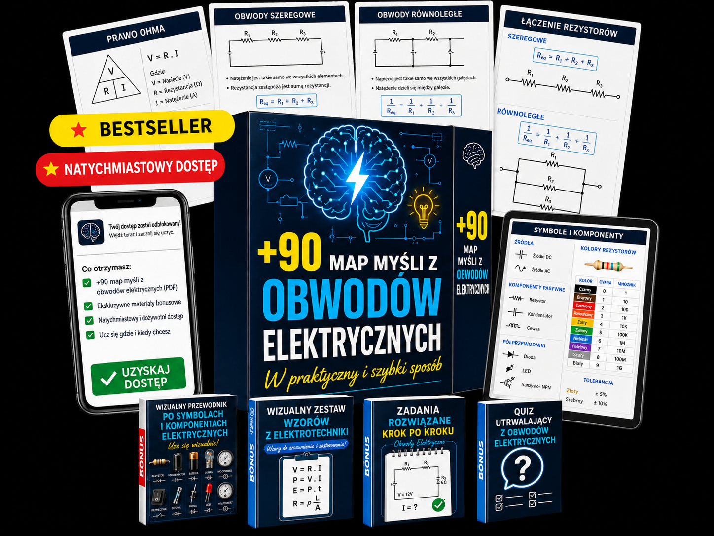 90 Map Myślowych Aby Zrozumieć Obwody Elektryczne