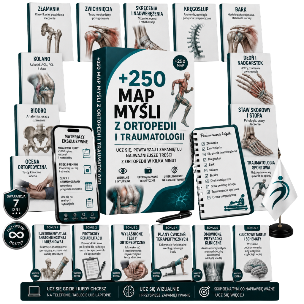 250 Map Myśli z Ortopedii i Traumatologii