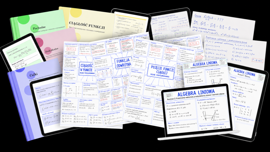 Notatki z Analizy Matematycznej 1 — Pełny Dostęp